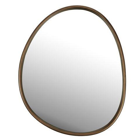 Globule Mirror